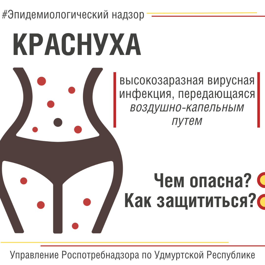 Вакцинация против краснухи, что нужно знать?.