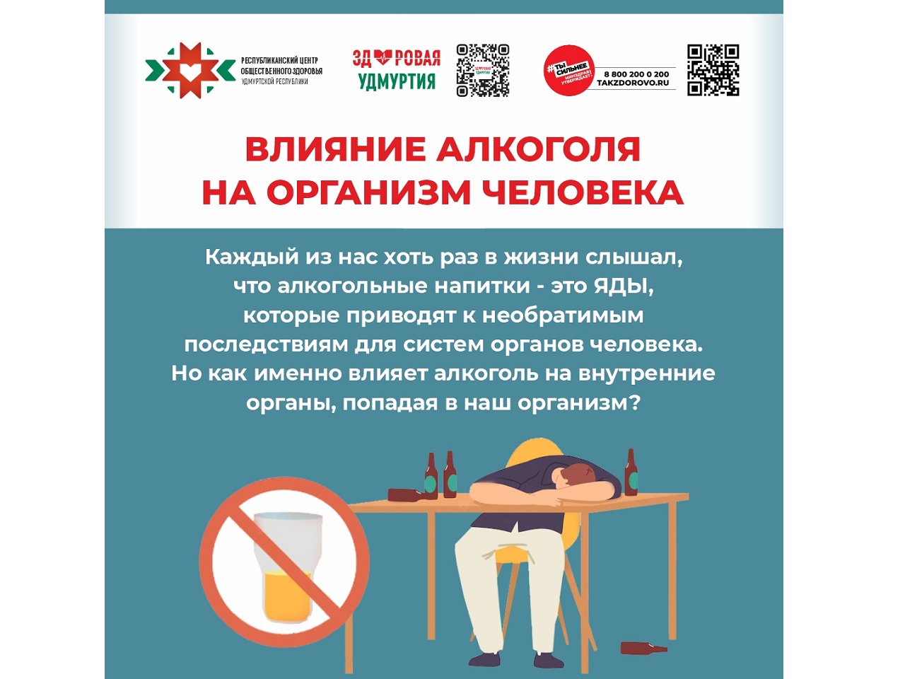 Неделя профилактики злоупотребления алкоголем в новогодние праздники.