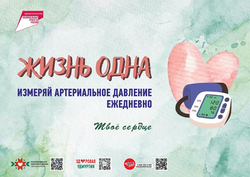 Неделя осведомленности о заболеваниях сердца.