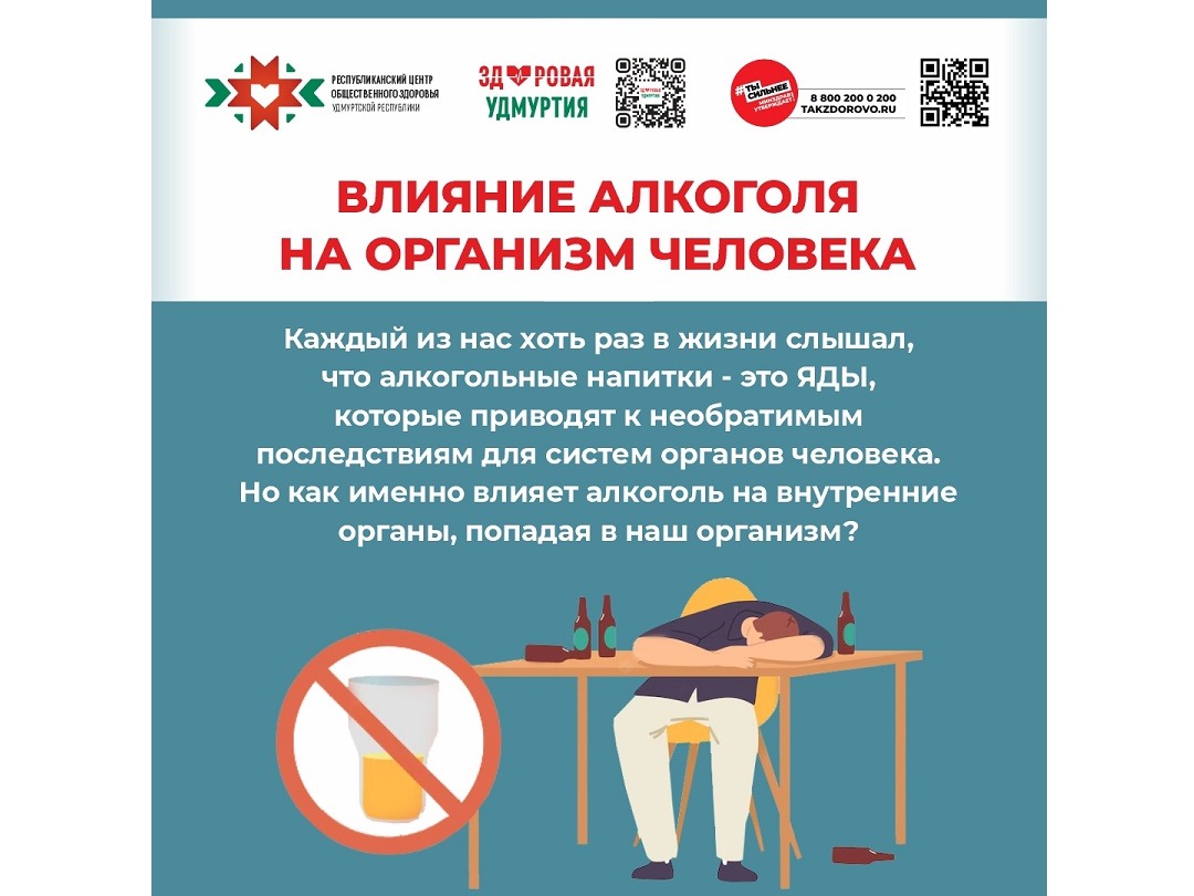 Неделя отказа  от алкоголя.